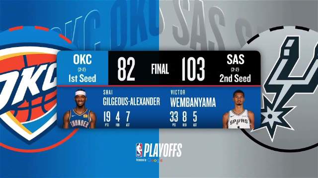 05月25日NBA西部决赛G4 雷霆 - 马刺 全场录像